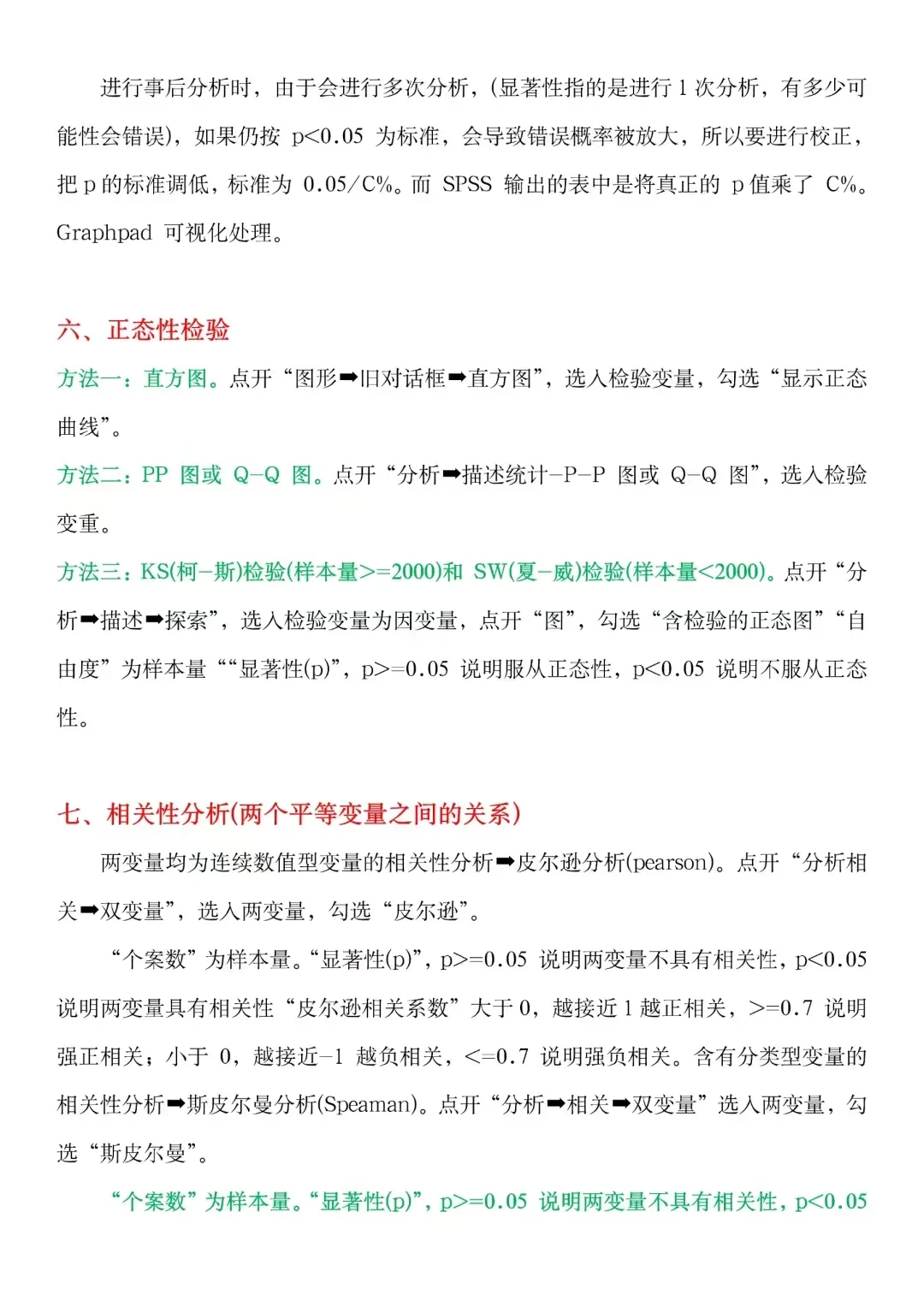 导师总结的8种spss常用的数据分析方法