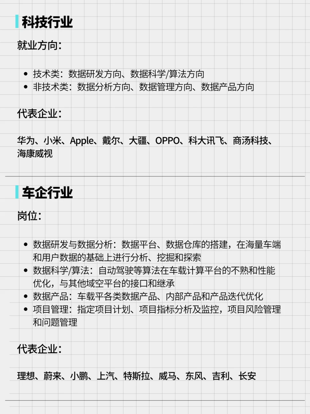 数据科学大数据专业在各行业运用到的岗位