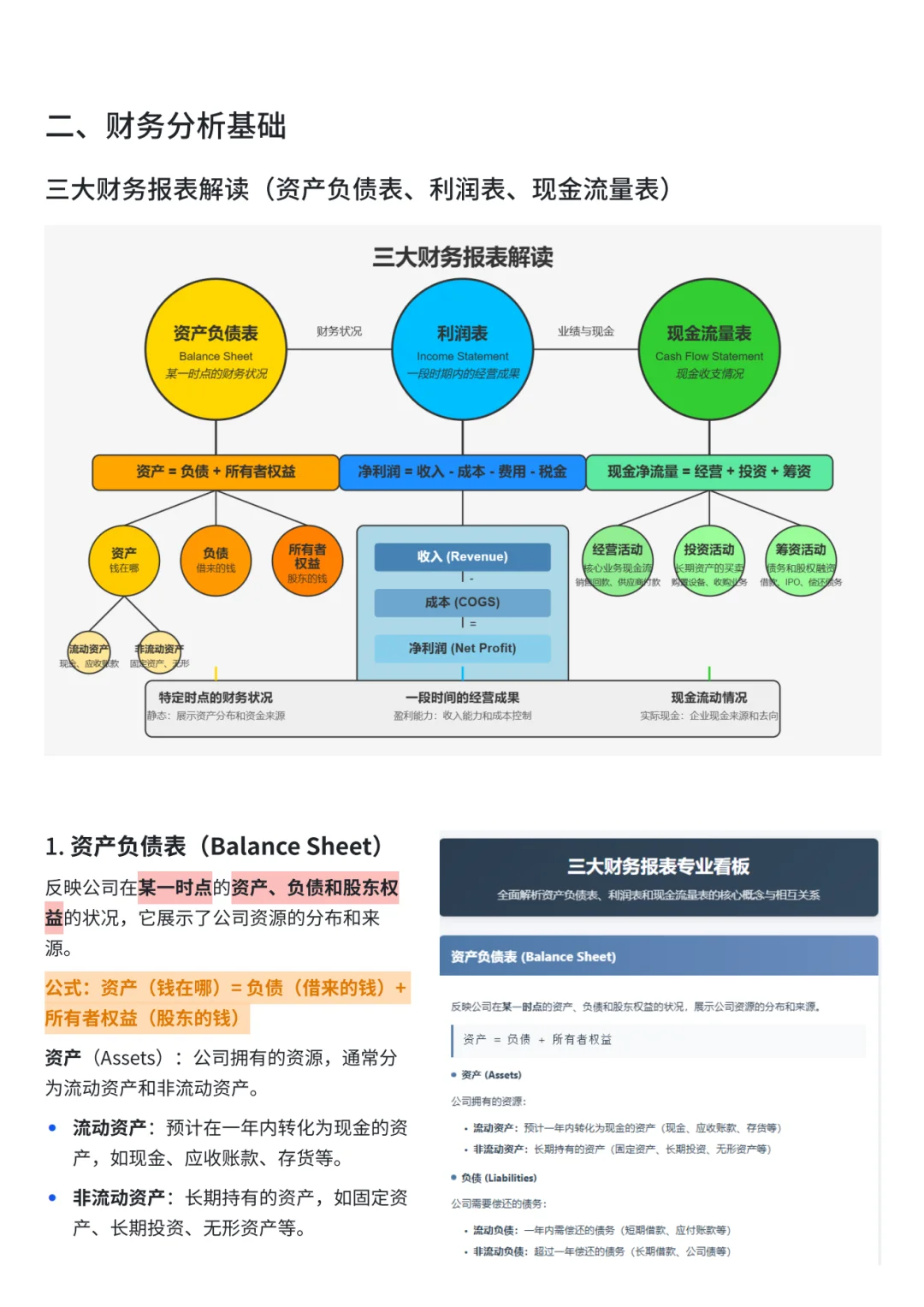 经营分析入门级讲解01
