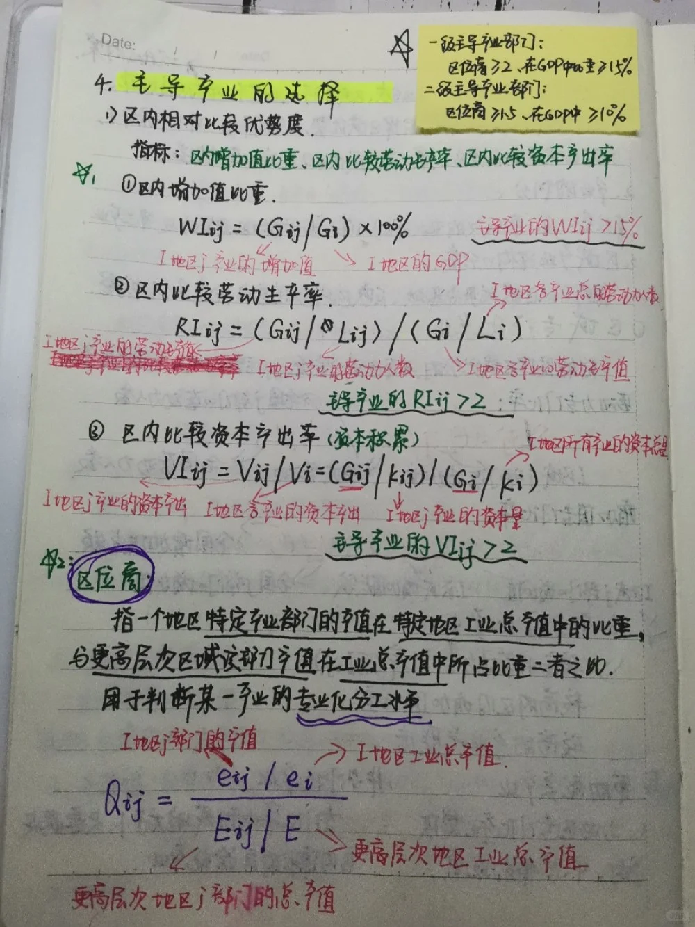 区域经济学（一）