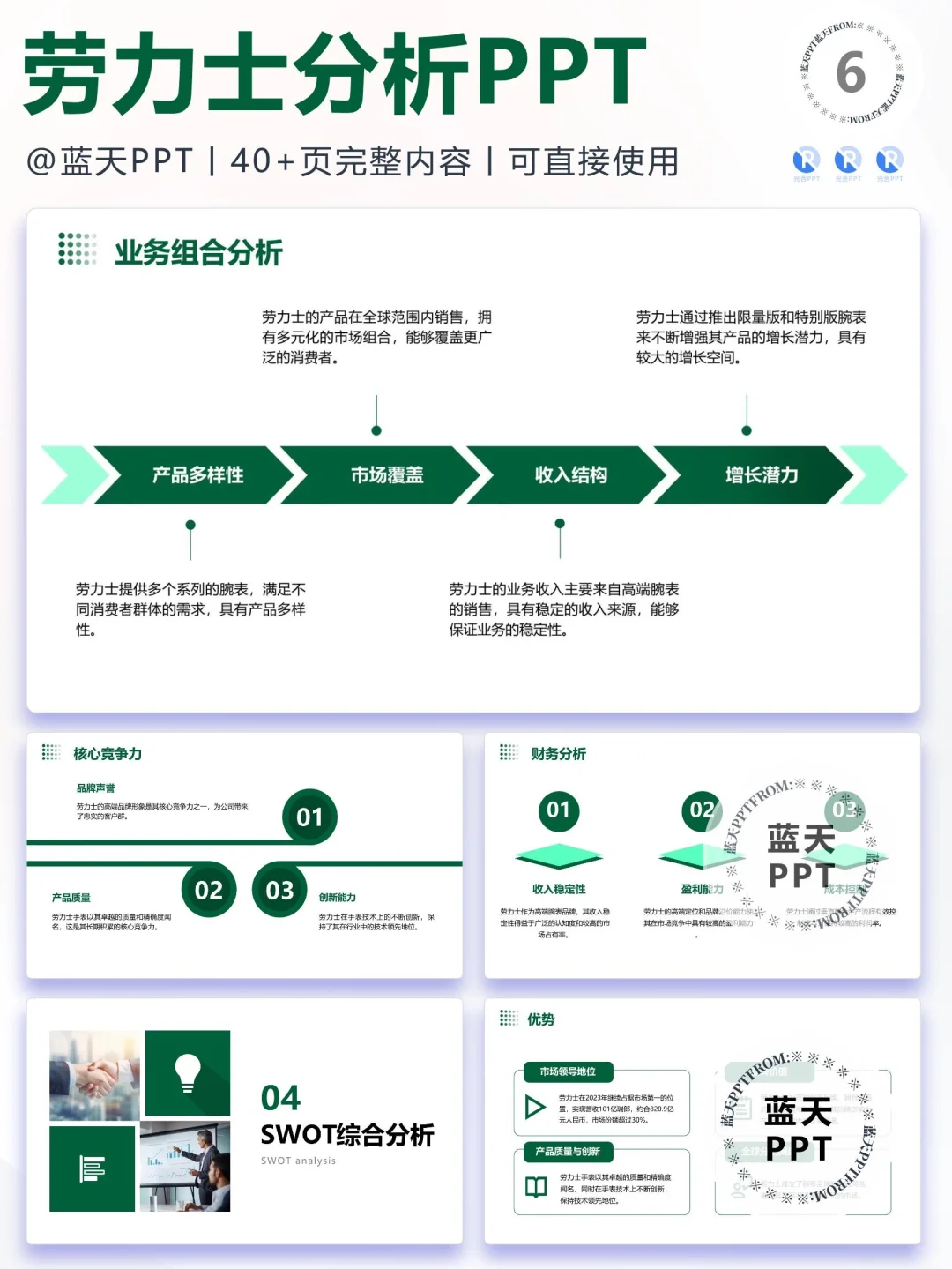 【062】劳力士 战略分析营销策略 SWOT PPT