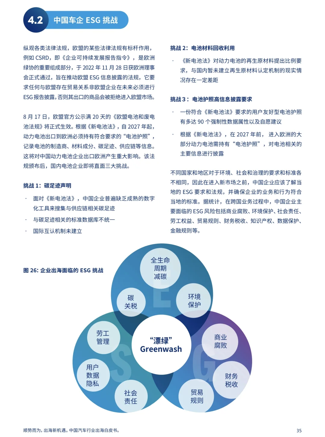 威达信 2023年国内汽车行业出海白皮书分享