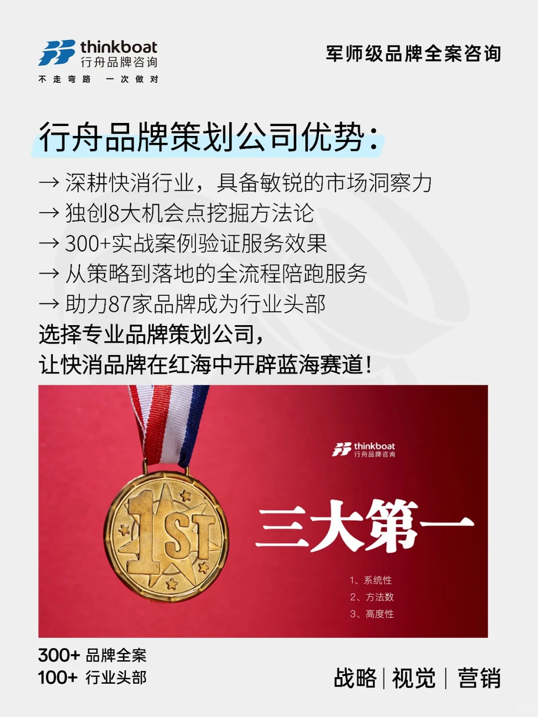 品牌策划公司助力快消品破局8大机会点