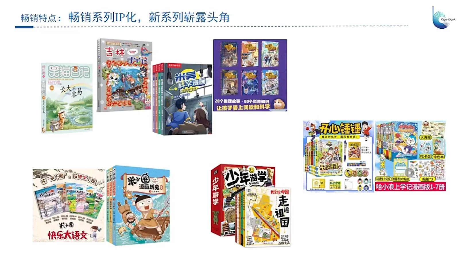图书零售市场依然在下降，看看少儿书的表现