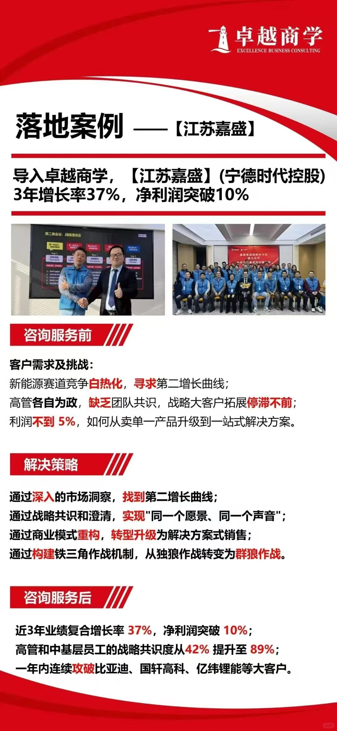 百亿增长总裁班-深圳场