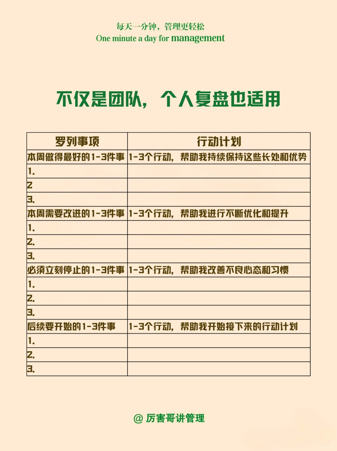 做为管理者，你会复盘吗？