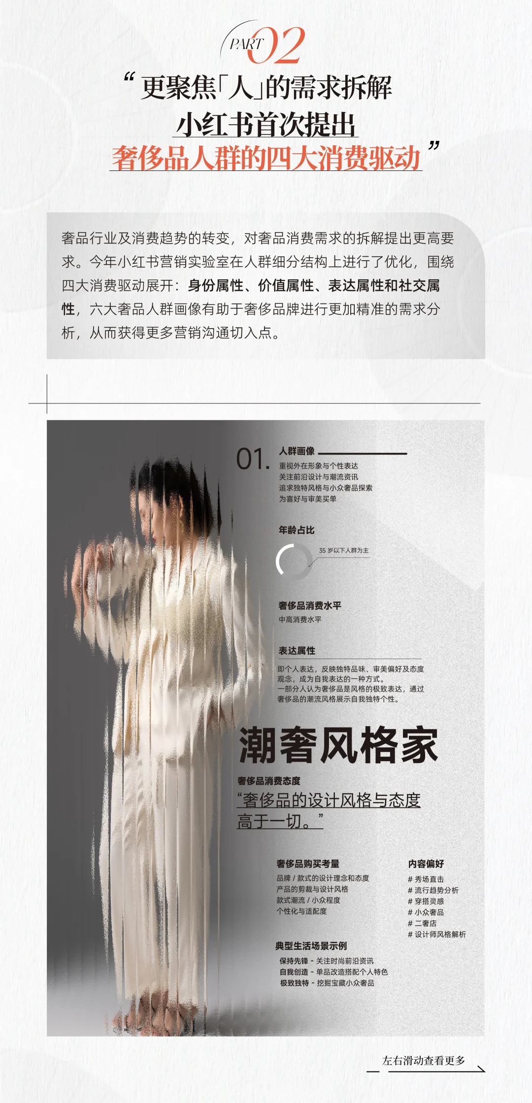 一图读懂《2025奢品行业白皮书》 ｜精华总结