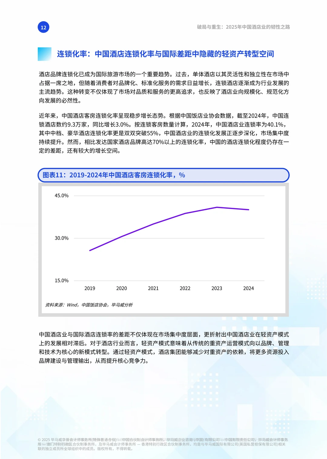 中国酒店业的韧性之路