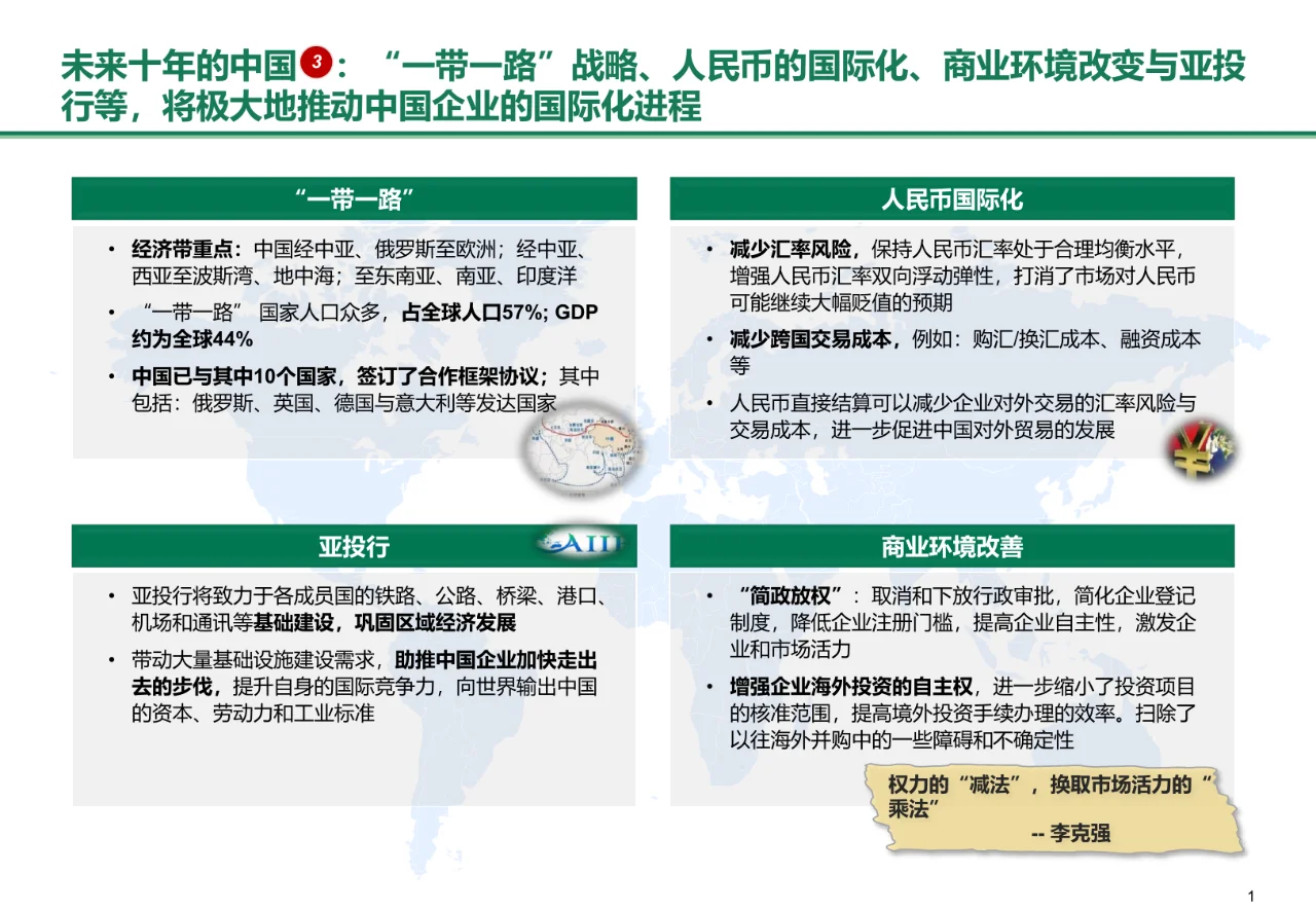 BCG：化工集团中长期战略规划