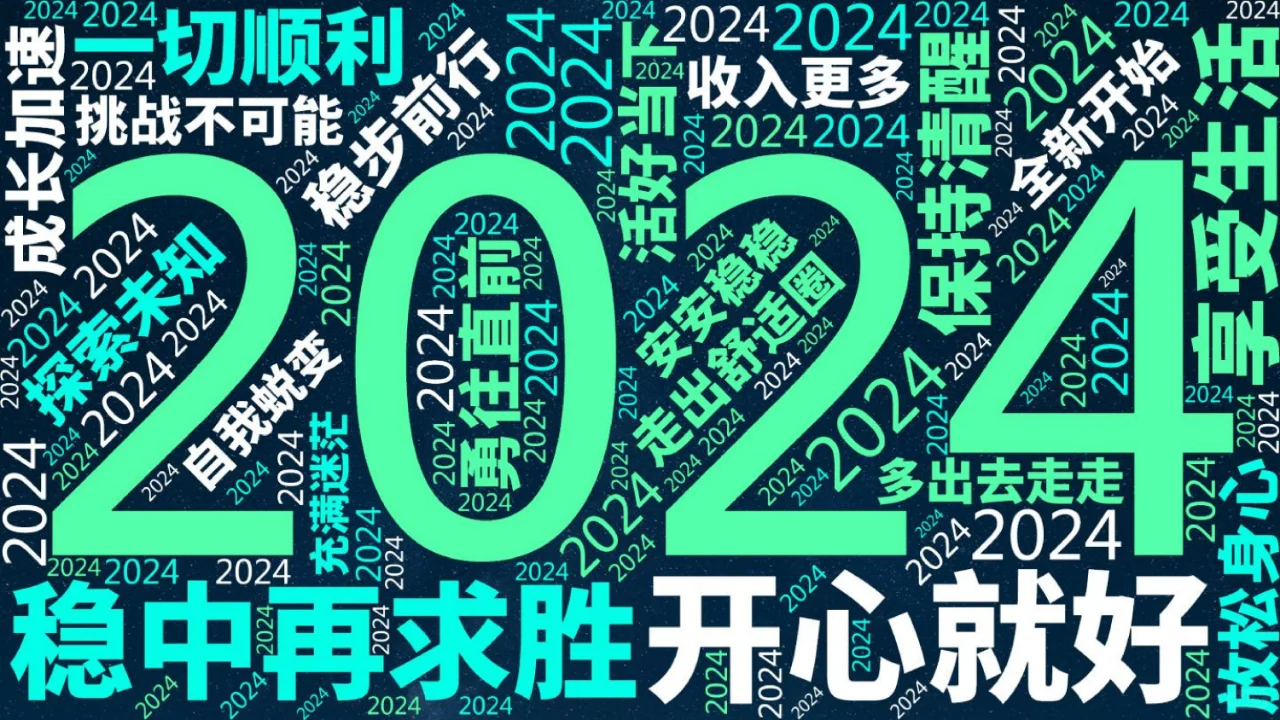 专业报告,2024中国消费趋势洞察报告!