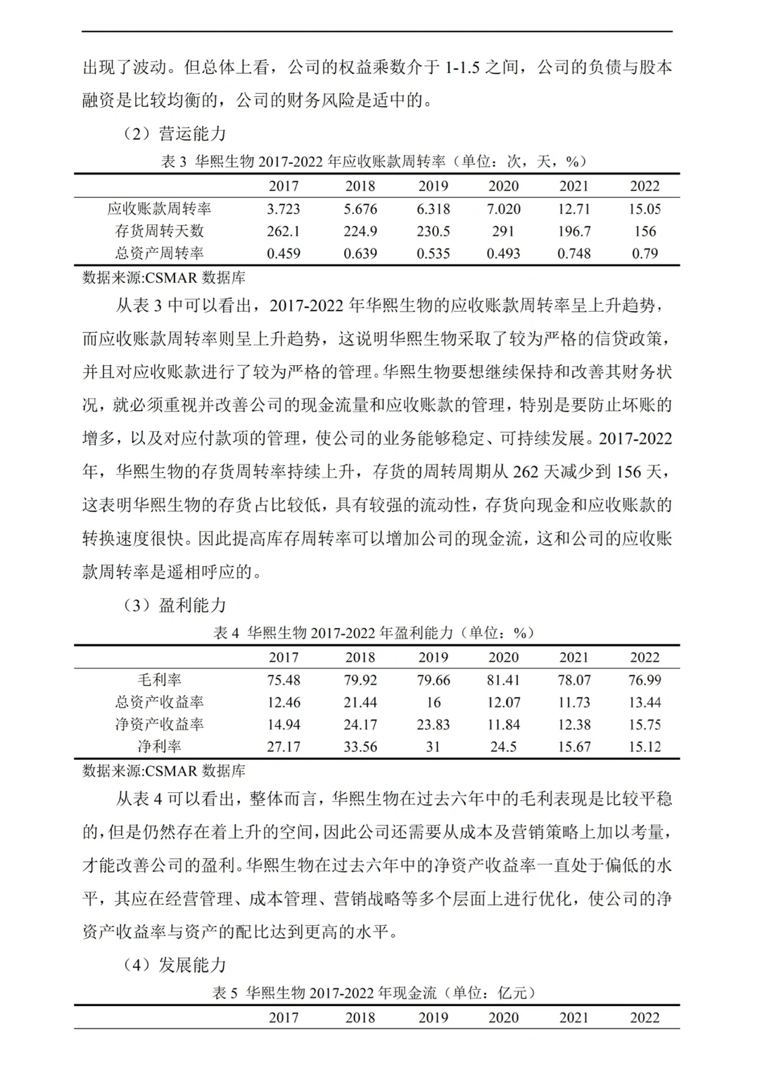 企业财务战略分析--以华熙生物为例