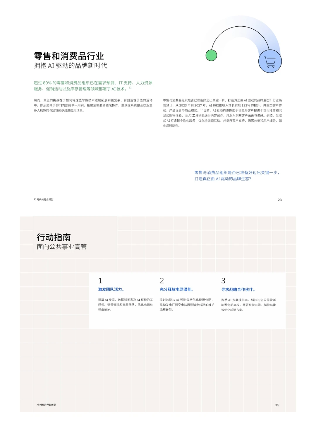 十大行业如何借助AI重塑商业格局