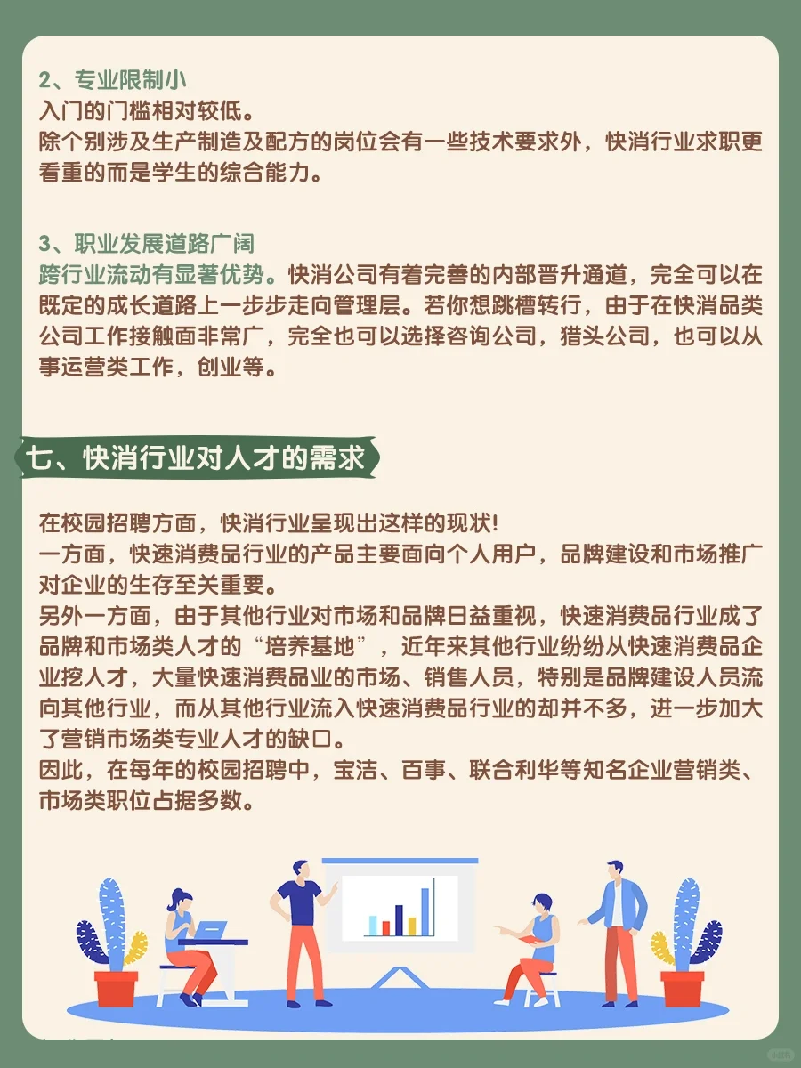 ?快消求职必看小短文来啦‼
