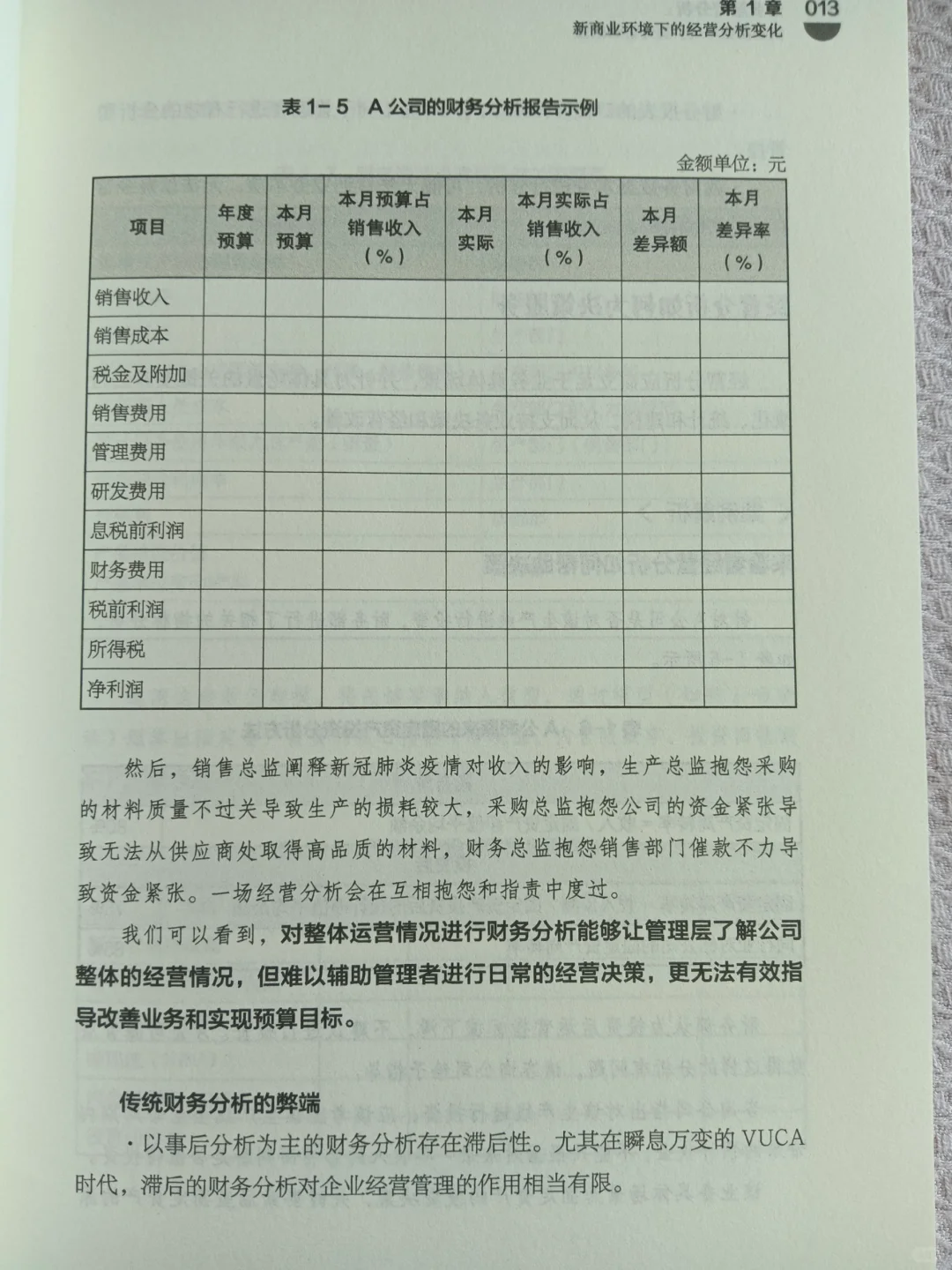 掌握经营分析精髓，助力企业战略决策