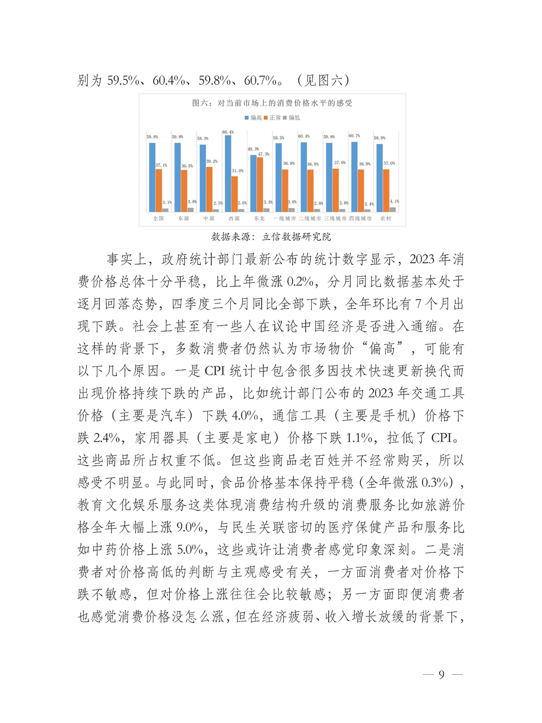 中国消费者消费意愿调查报告