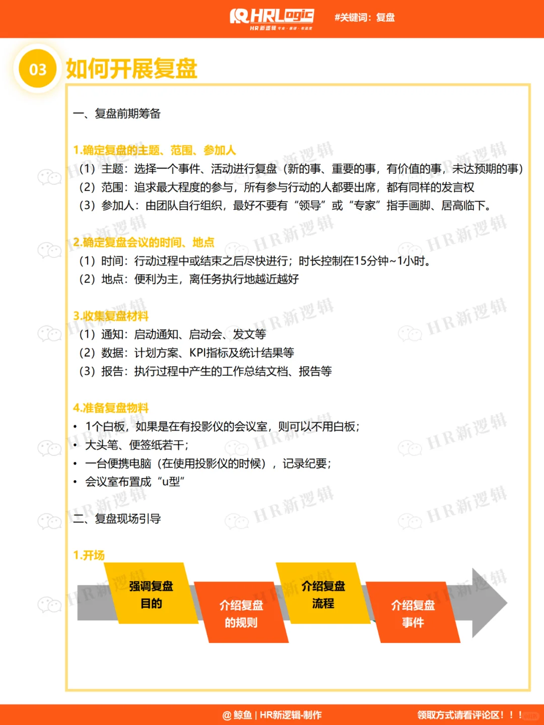 干货 | 超实用!企业如何做好复盘工作?