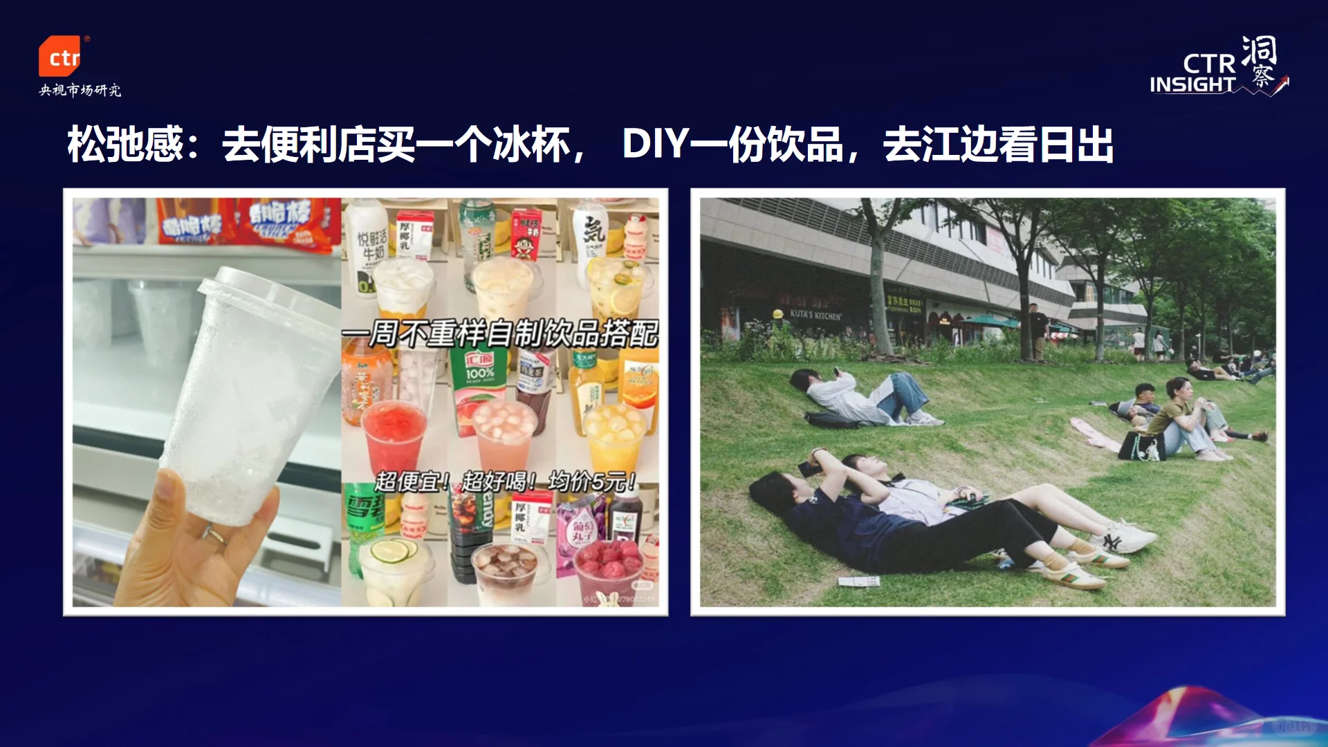 2024品牌增长策略