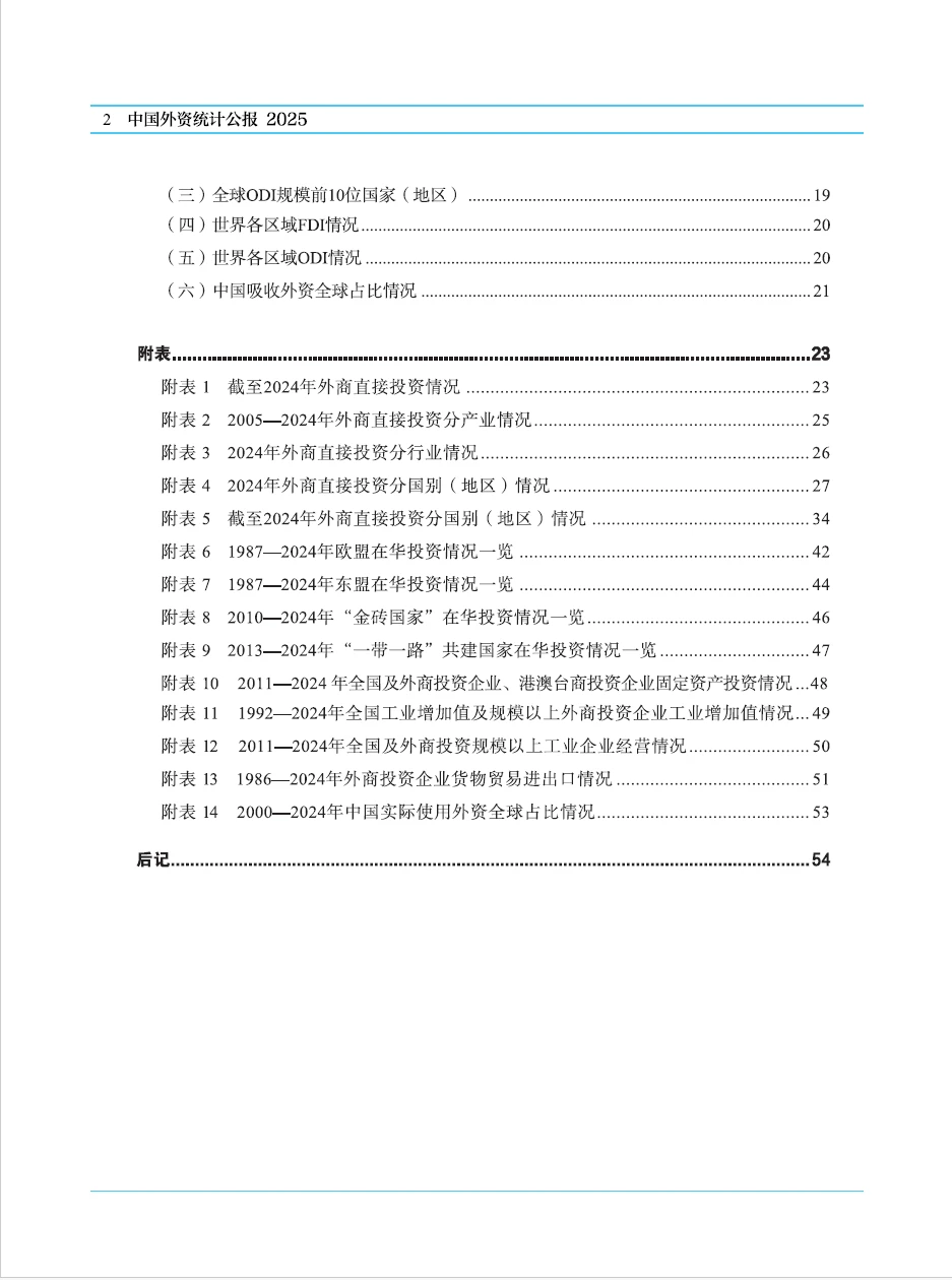 2025年中国外资统计公报 附下载二维码