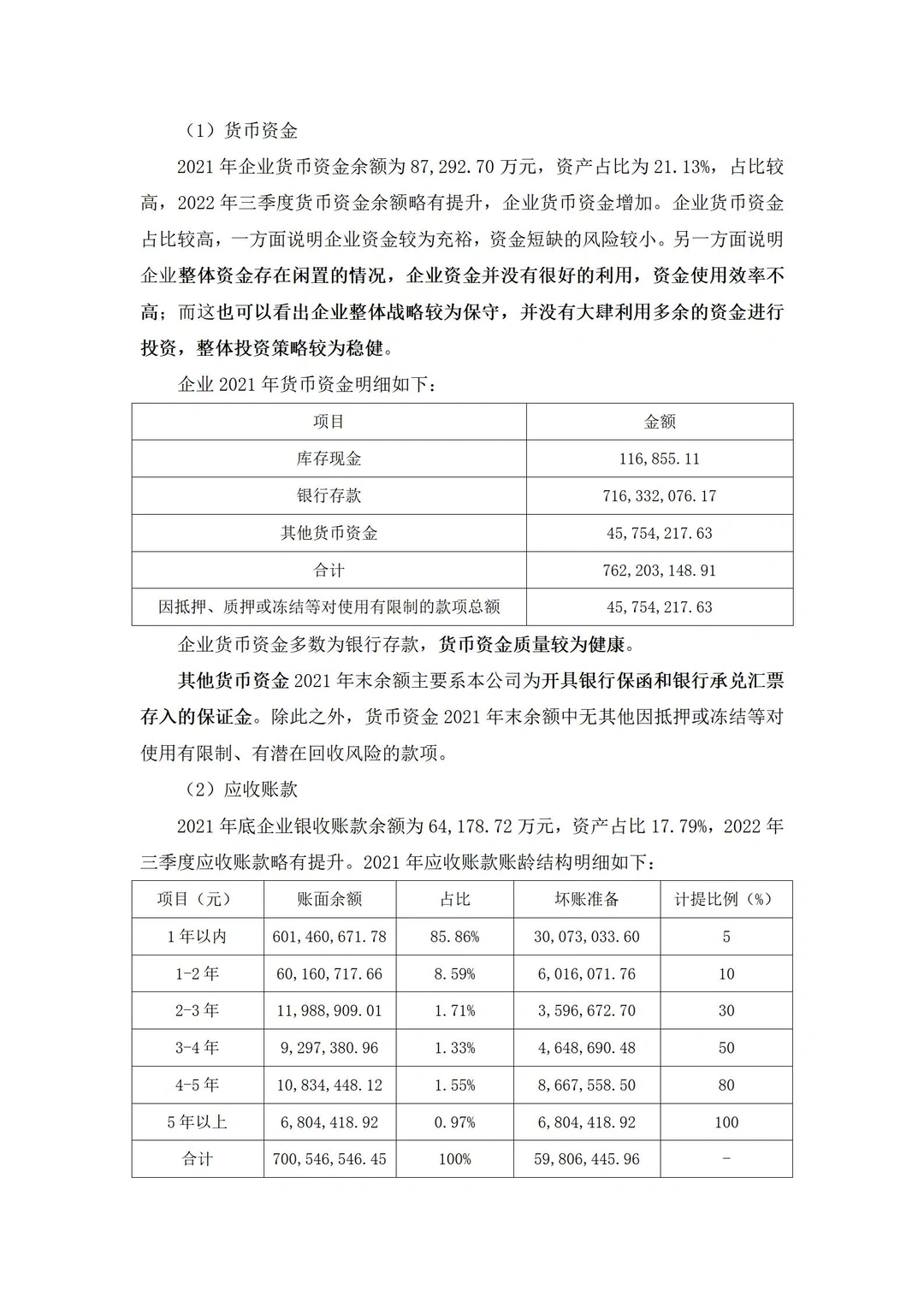 会计|优秀财务经理是这样做报告财务分析！