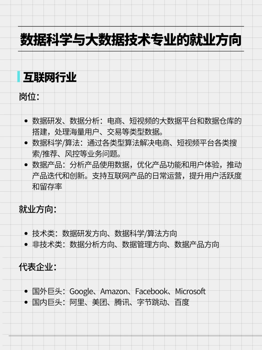 数据科学大数据专业在各行业运用到的岗位
