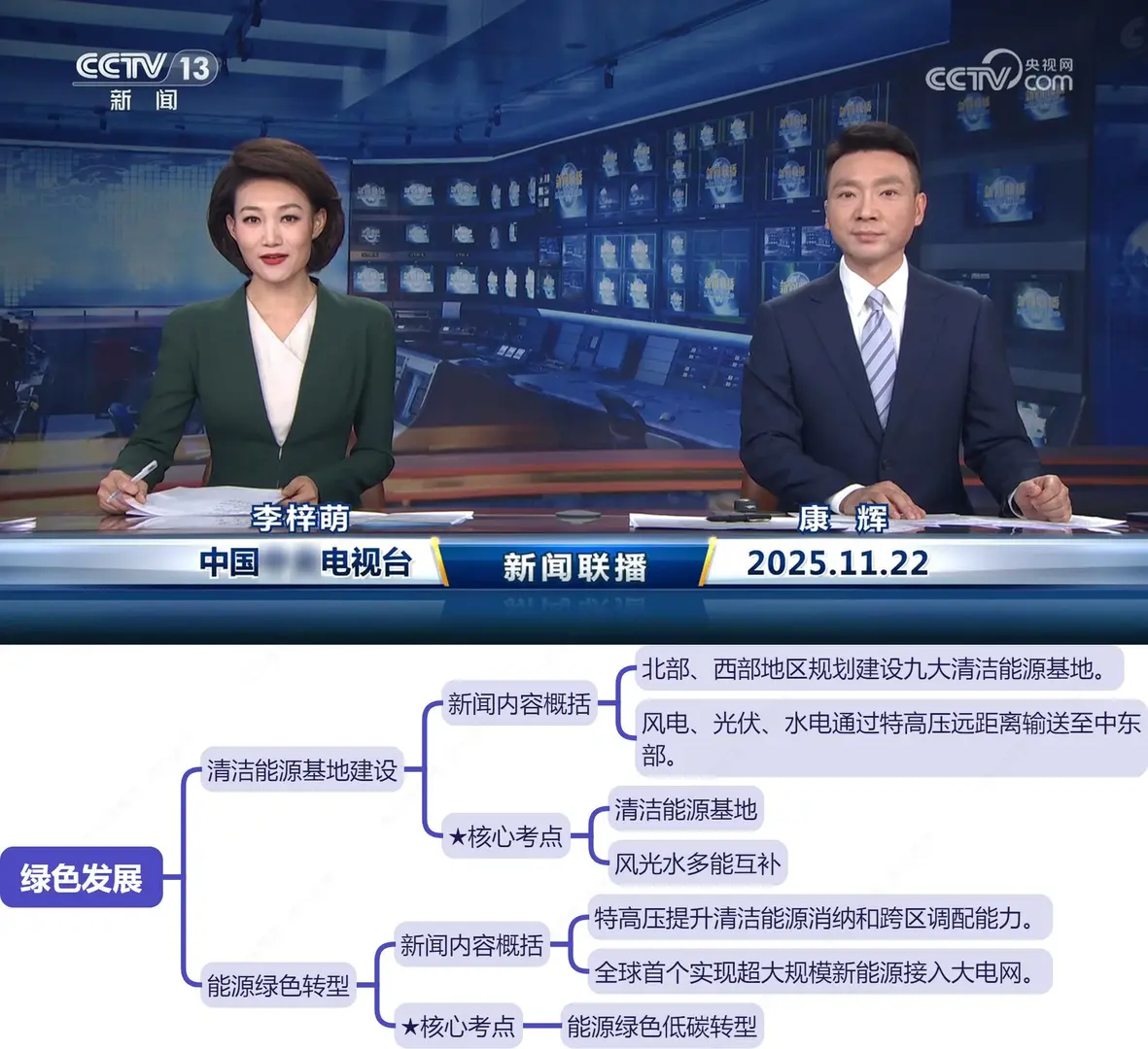 今天,世界悄悄调整了平衡点(11.22新闻联播)