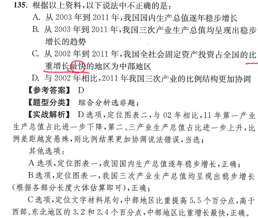 增长最快vs增长最多？?️