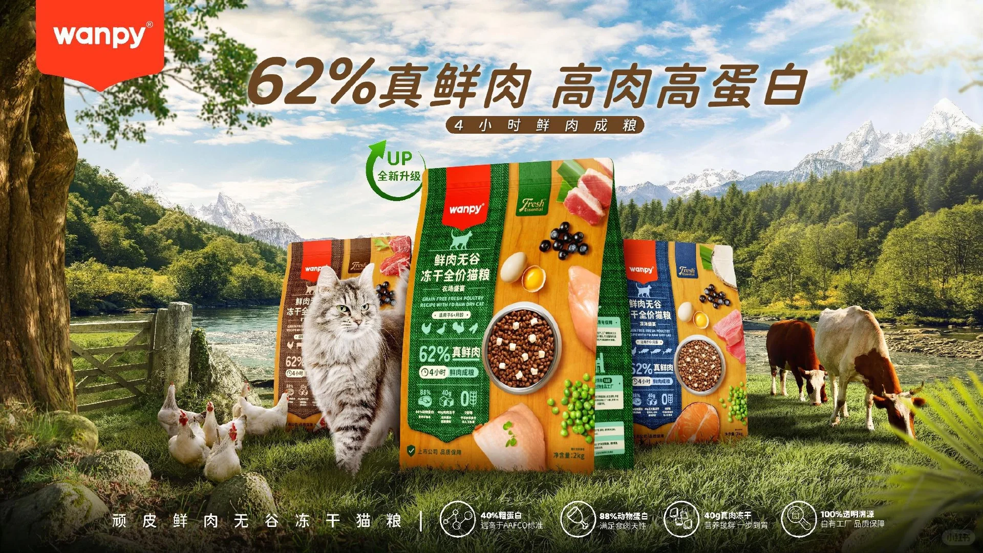 宠物行业蓝皮书