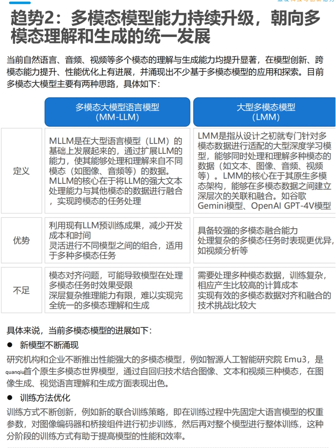 25年AI十大趋势:塑造未来的关键力量