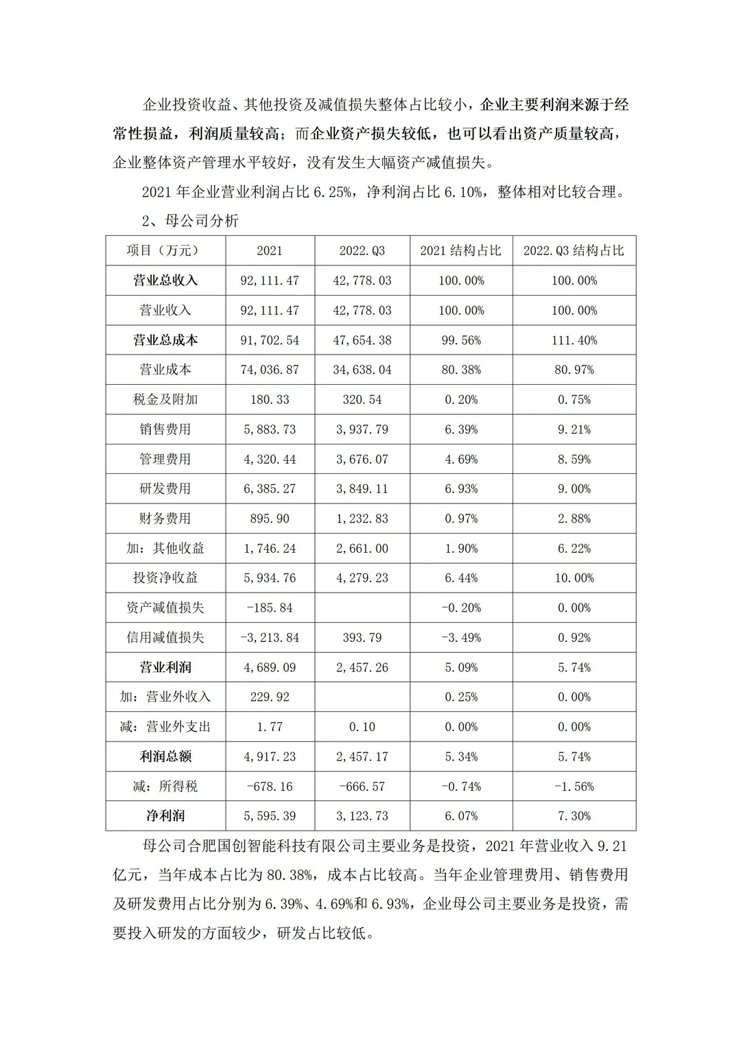 会计|优秀财务经理是这样做报告财务分析！