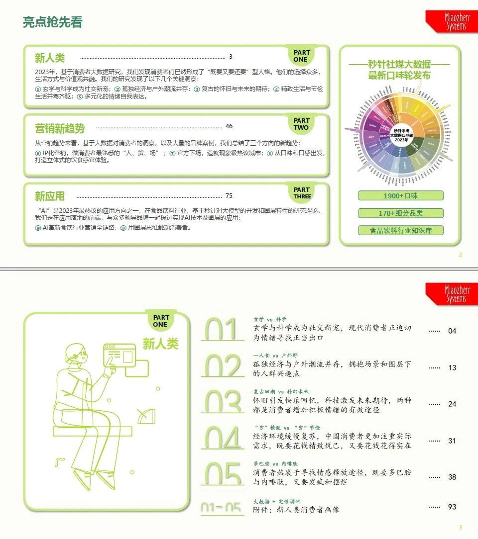 一文读懂|2023年中国消费者吃喝观察报告