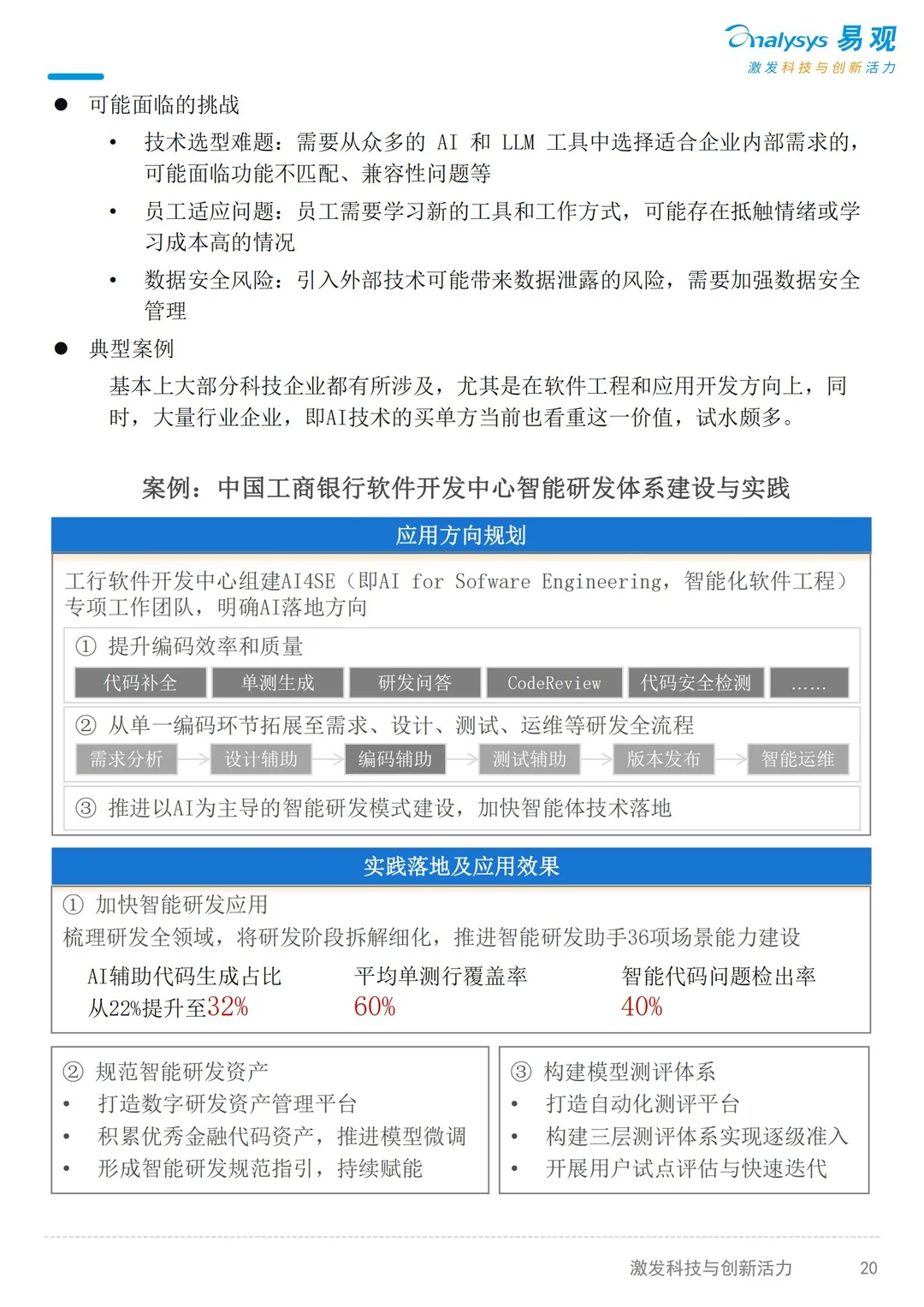 2025AI产业发展十大趋势(4~7)