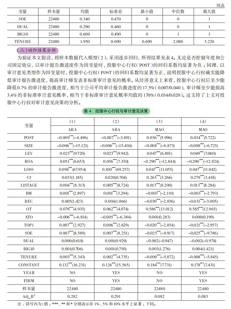 投服中心行权护小散,审计意见更谨慎!DID