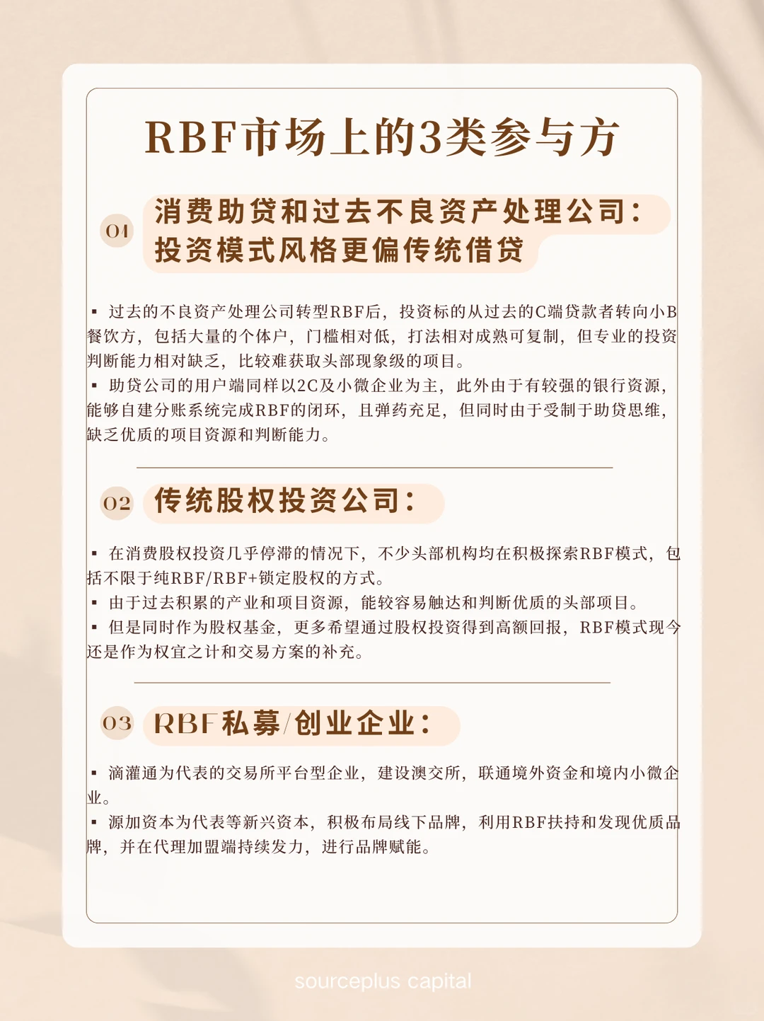 【深度】RBF投融资模式?真诚分享