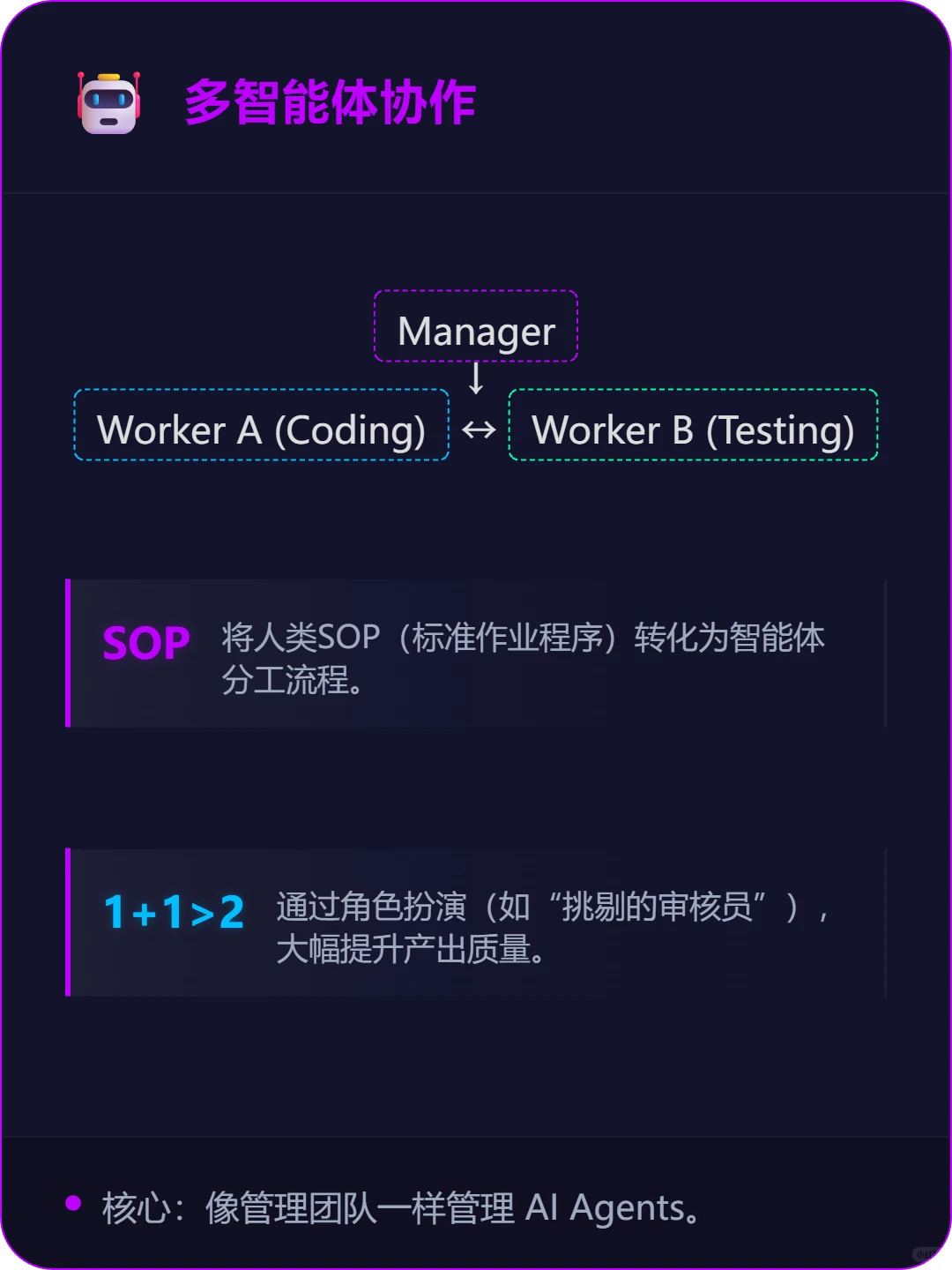 ?2025最强预判‼️AI Agent爆发前夜