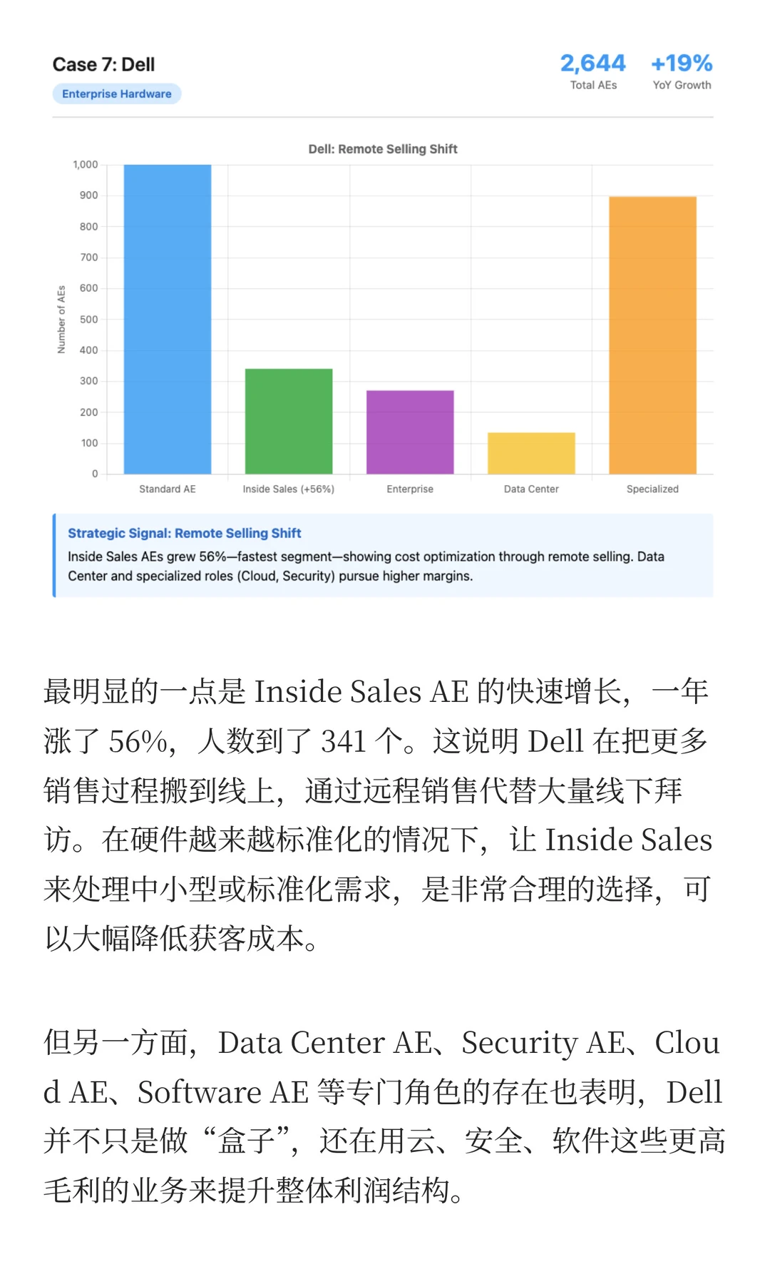 从AE招聘,看懂公司增长方向