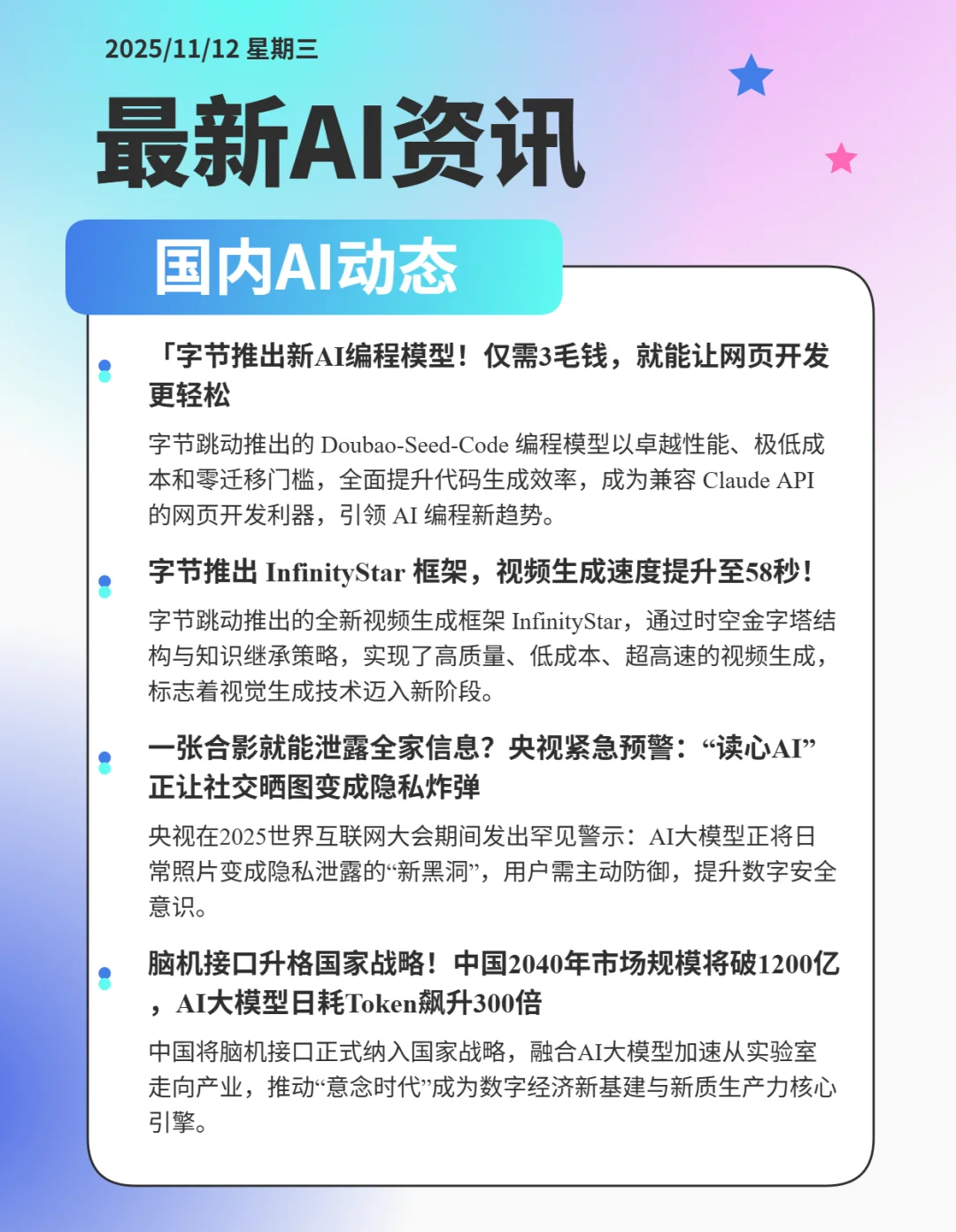 近期AI领域热点时事件①①①②