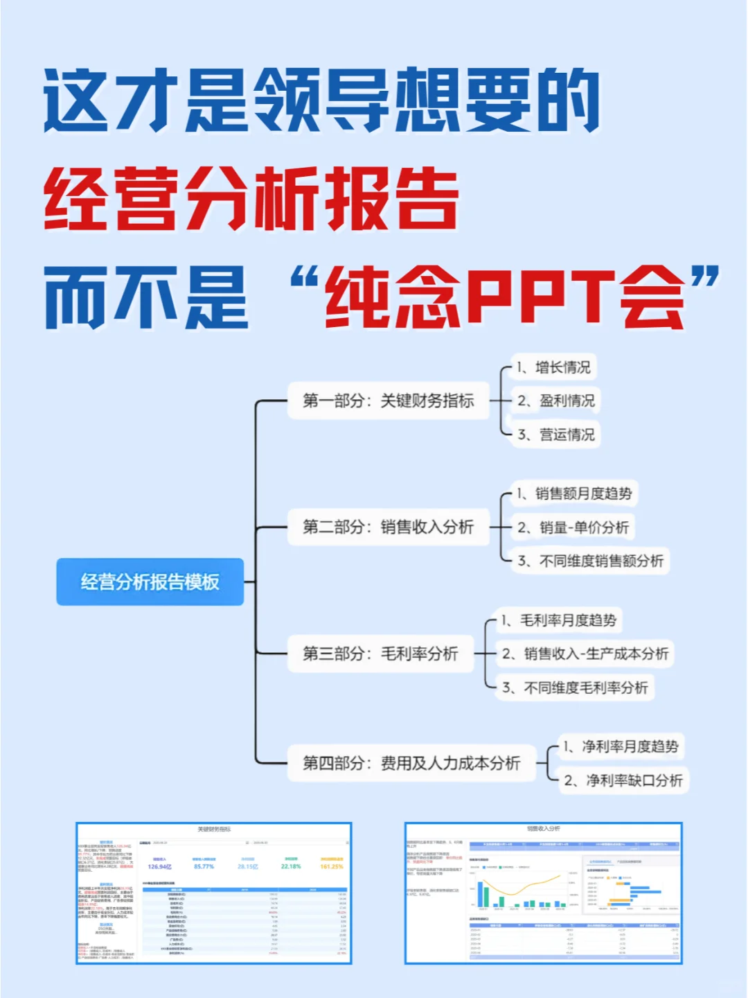 这才是领导想要的经营分析报告！