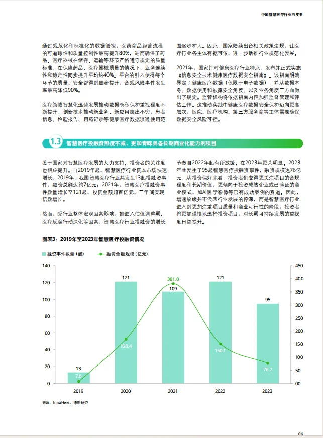2025中国智慧医疗行业白皮书