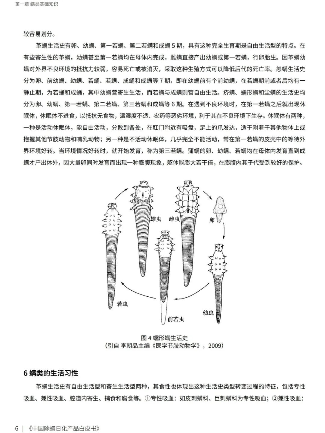 中国日化除螨产品白皮书