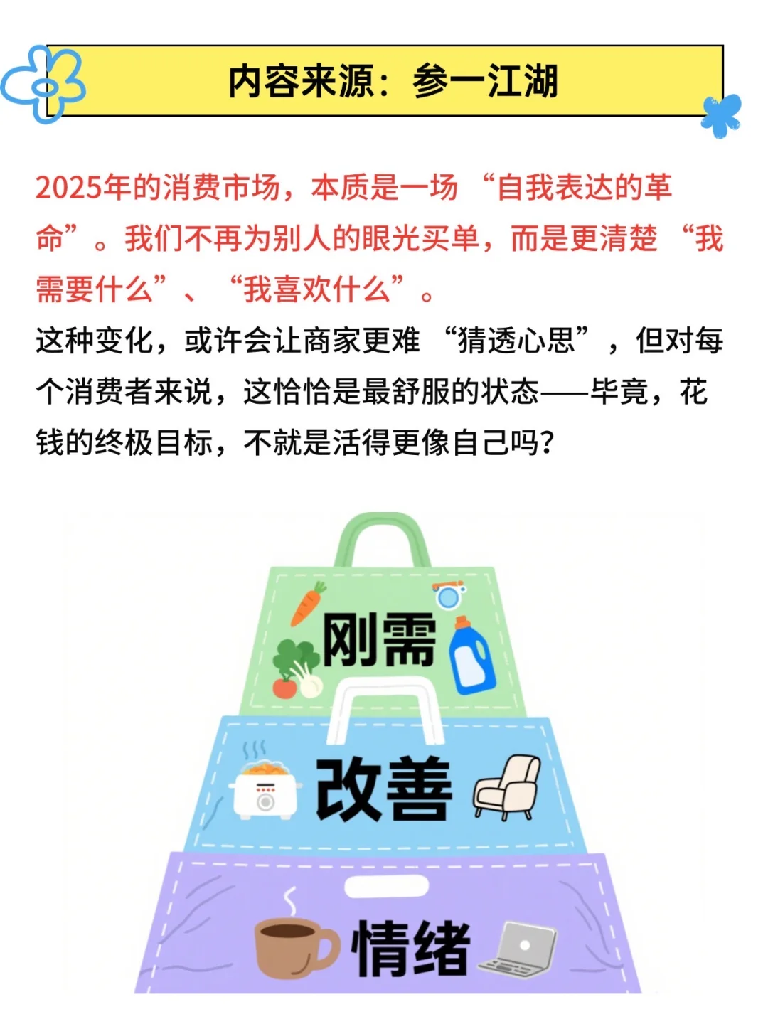 2025消费趋势:我们正在为哪些东西买单?
