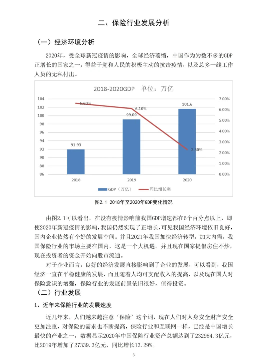 金融学论文初稿而已，写到这种程度就被夸了