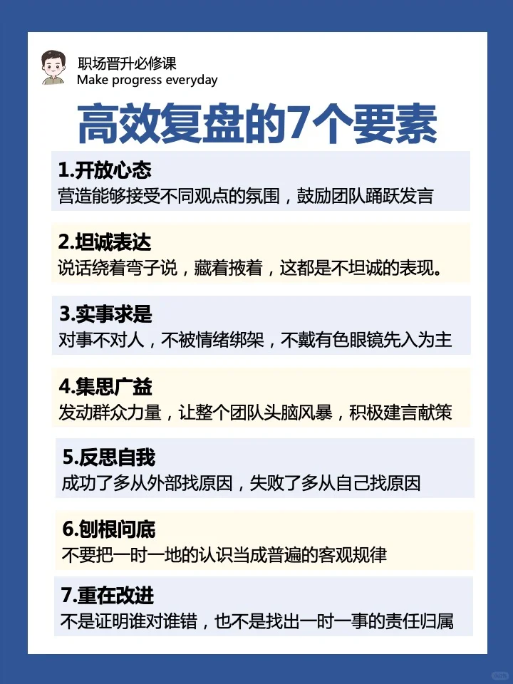 团队复盘会，这样开才对！三段九步搞定