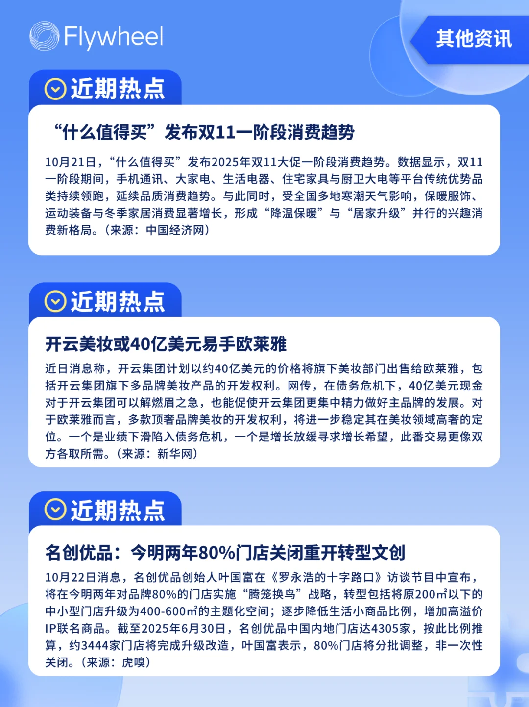 10.20-10.26丨本周快消品行业分析抢先看