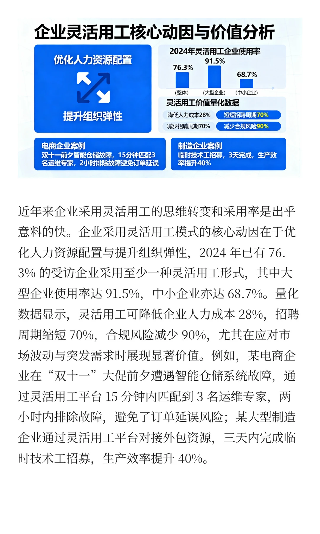 2025灵活用工爆发！企业灵活用工实践与需求