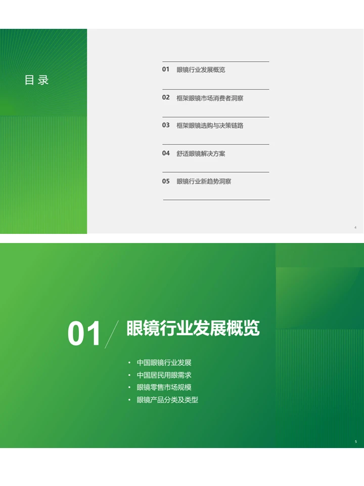 ?2025年中国舒适眼镜白皮书