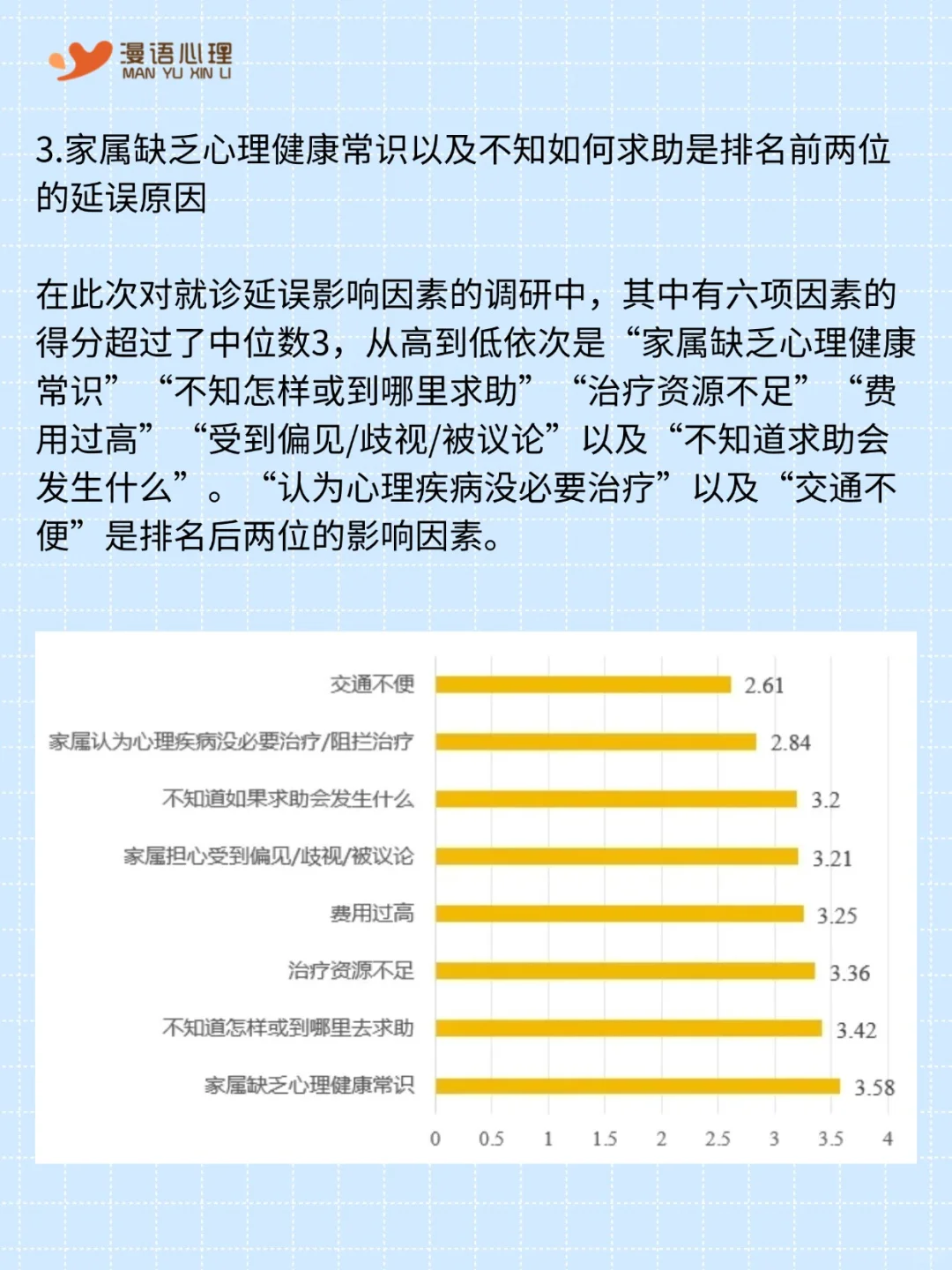 中科院蓝皮书报告:关于青少年抑郁症患者