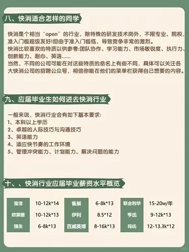 五张图快速带你了解快消行业