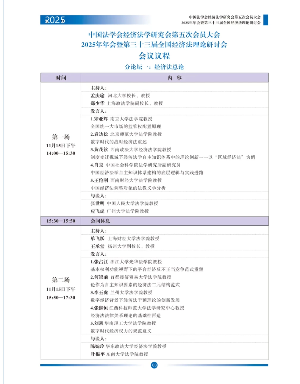 【法学论文写作参考】经济法前沿选题