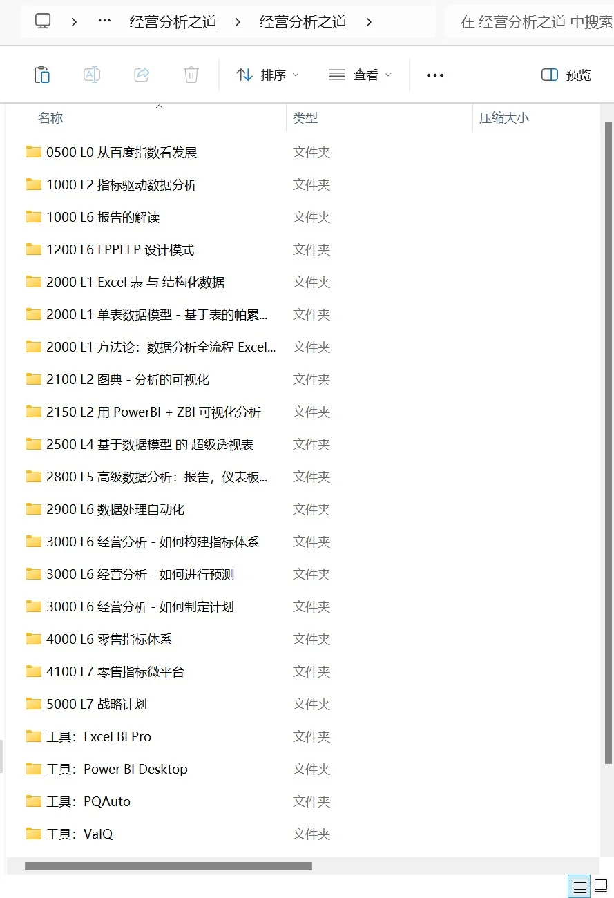 一份能让老板点头的经营分析，究竟怎么做？