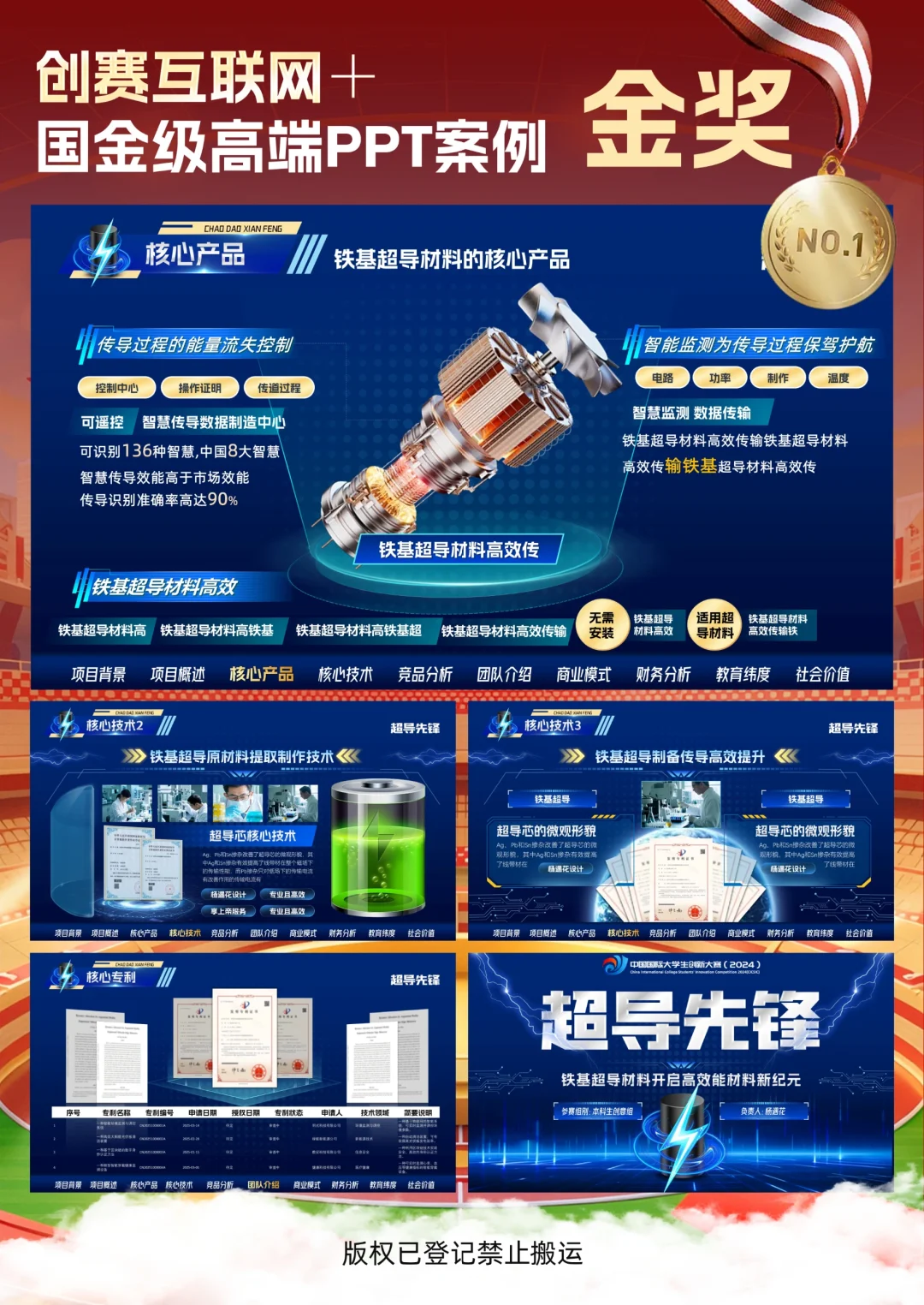 90%的团队不知道 原来核心产品业要这么做